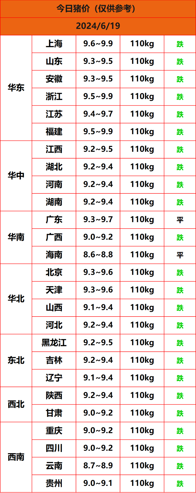 2024.6.19����