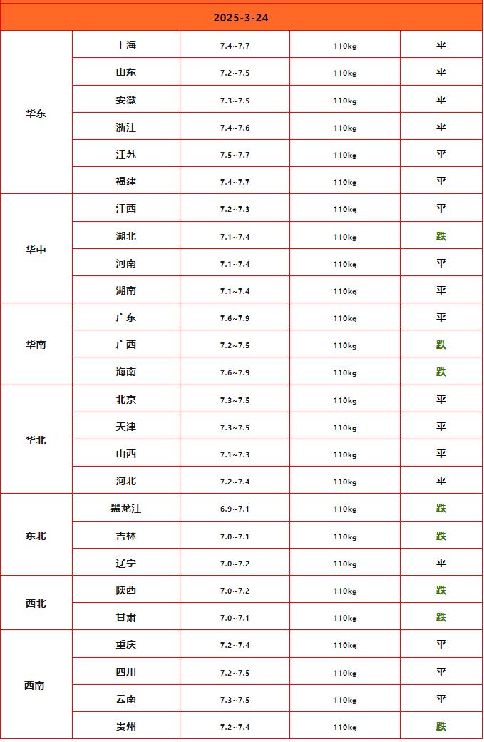 �����ս��_Sheet1