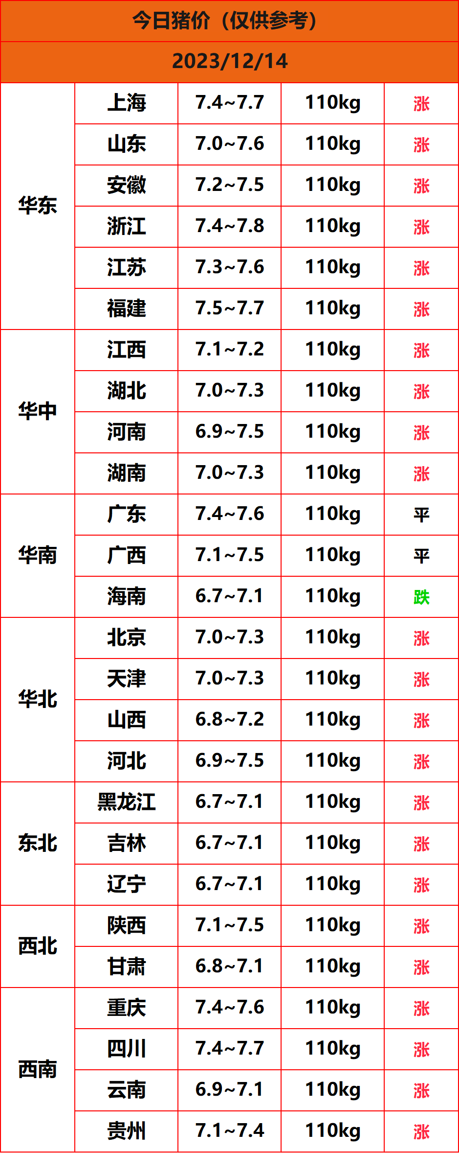 2023.12.14����