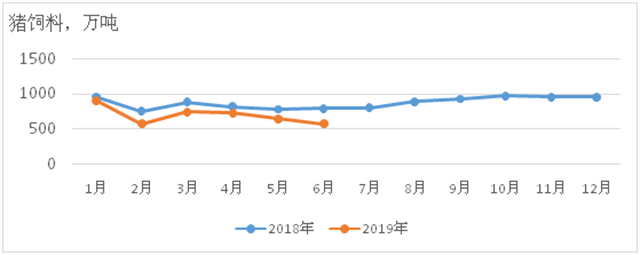 2018��1�����������ϲ����仯���