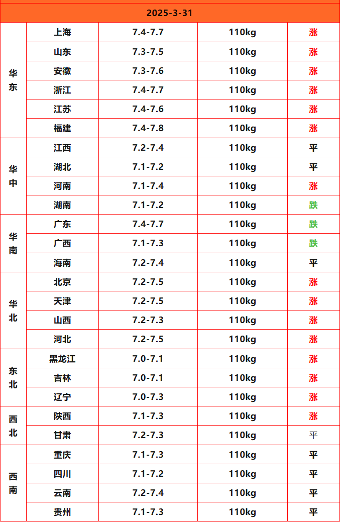 �����ս��_Sheet1