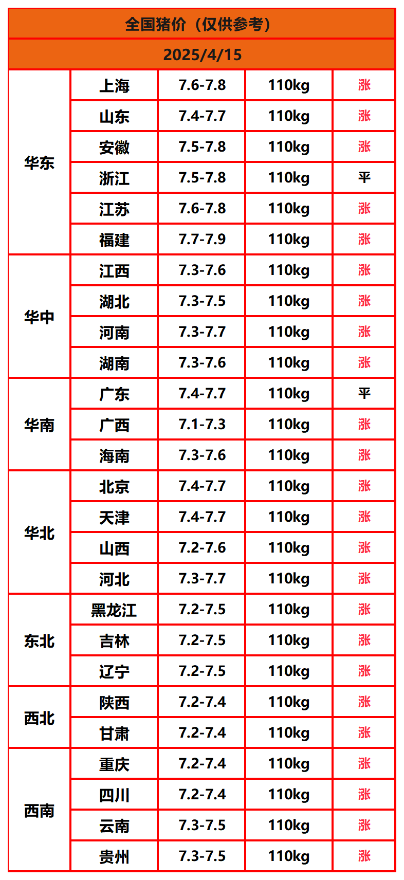 �����ս��_Sheet1