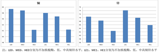 �������Ӽ�