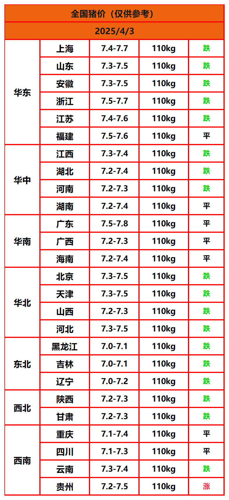 �����ս��_Sheet1